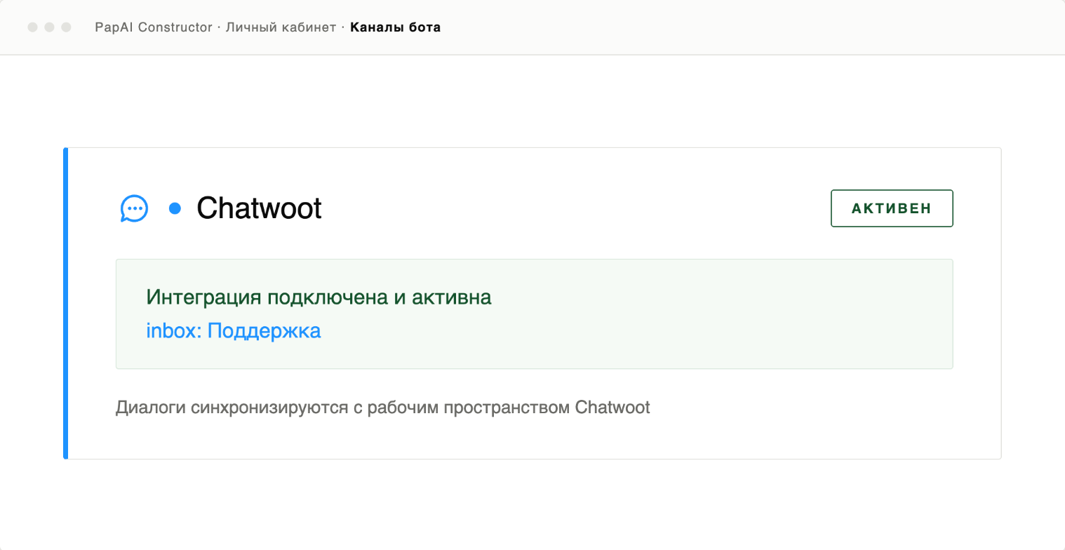 Карточка подключённого Chatwoot в личном кабинете PapAI Constructor