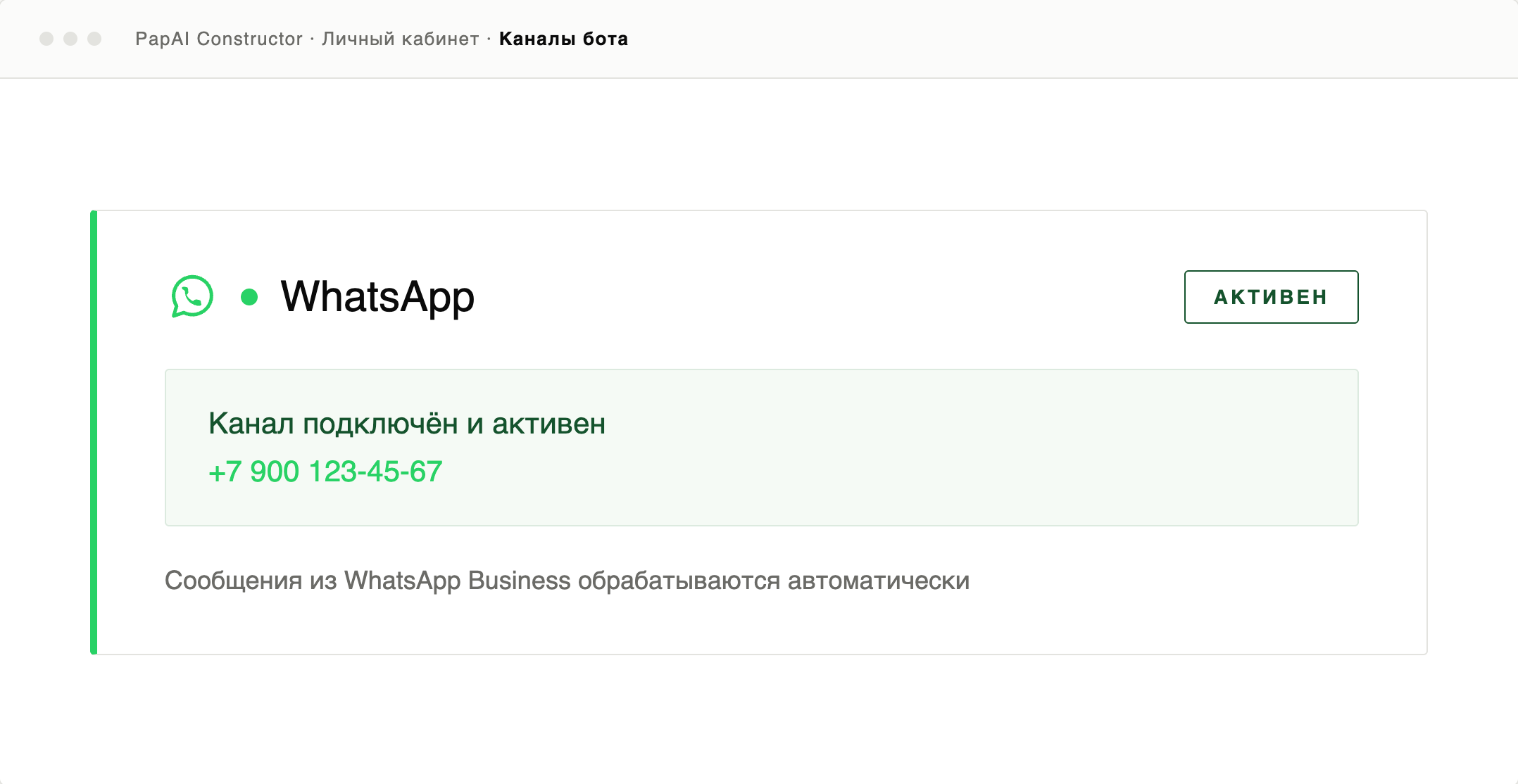 Карточка подключённого WhatsApp-канала в личном кабинете PapAI Constructor
